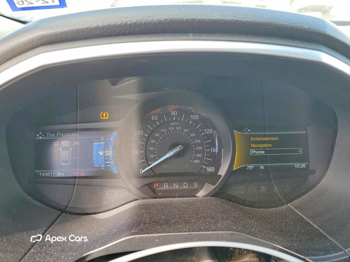 Ford Edge 2018