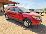 Ford Explorer 2015