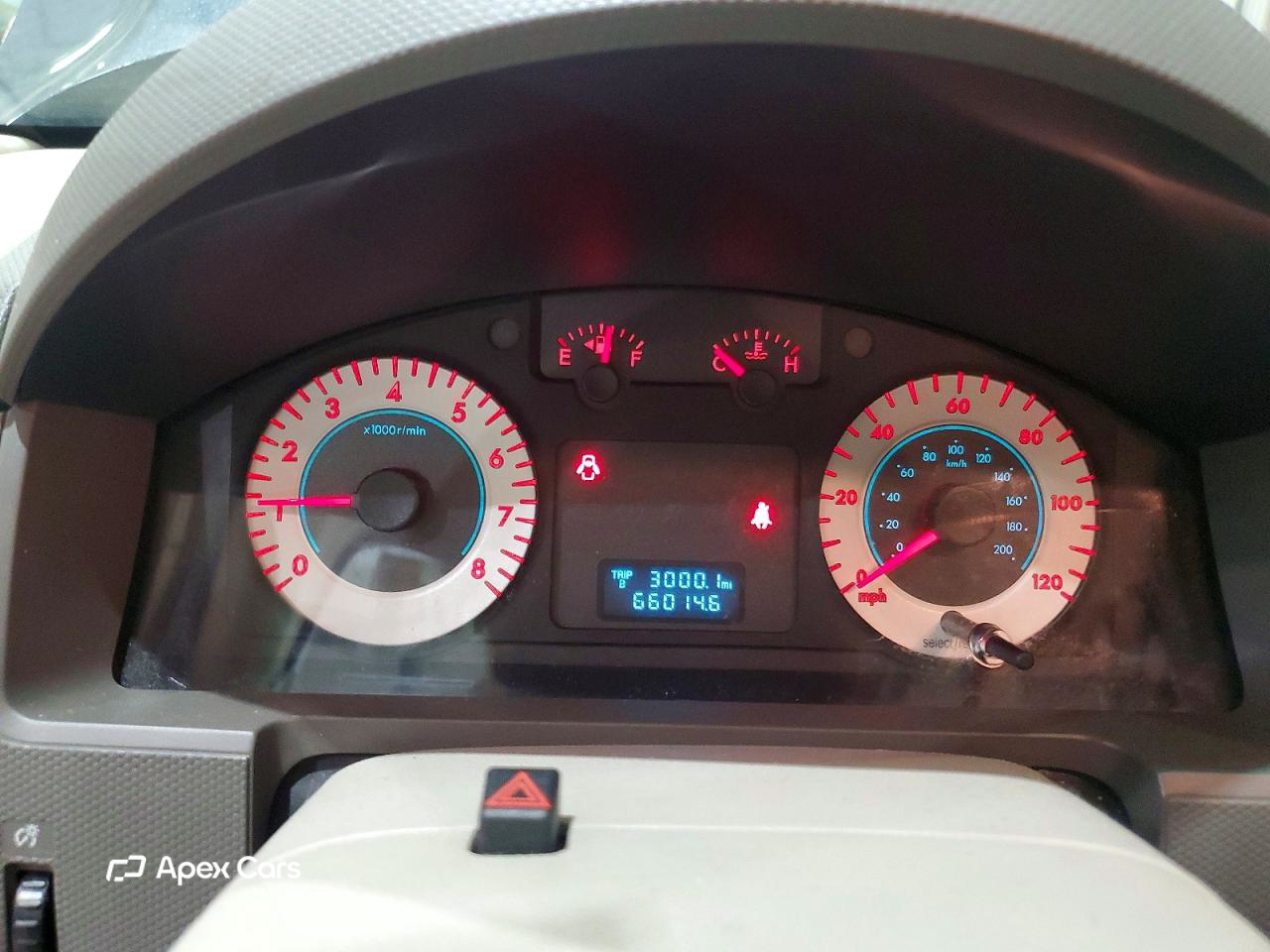 Mazda Tribute 2008