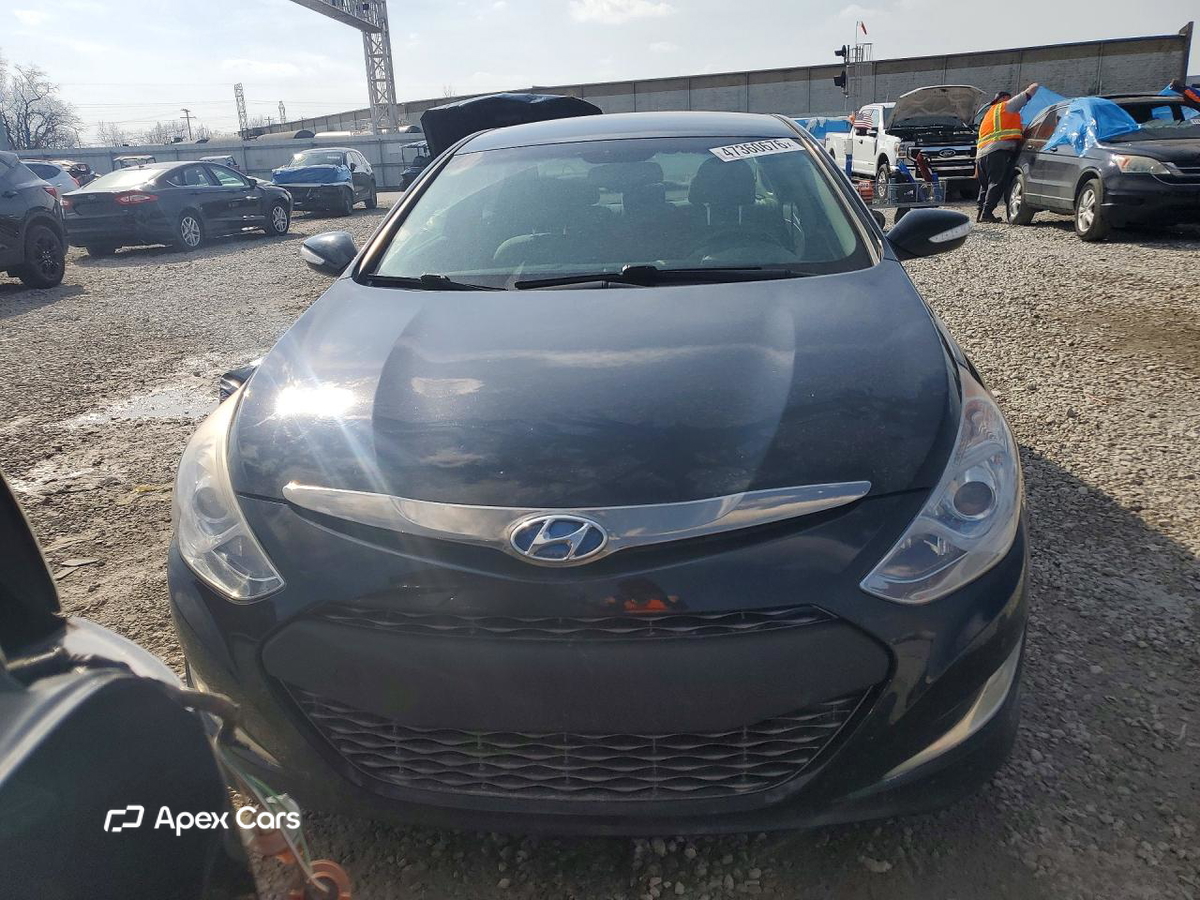 Hyundai Sonata 2015