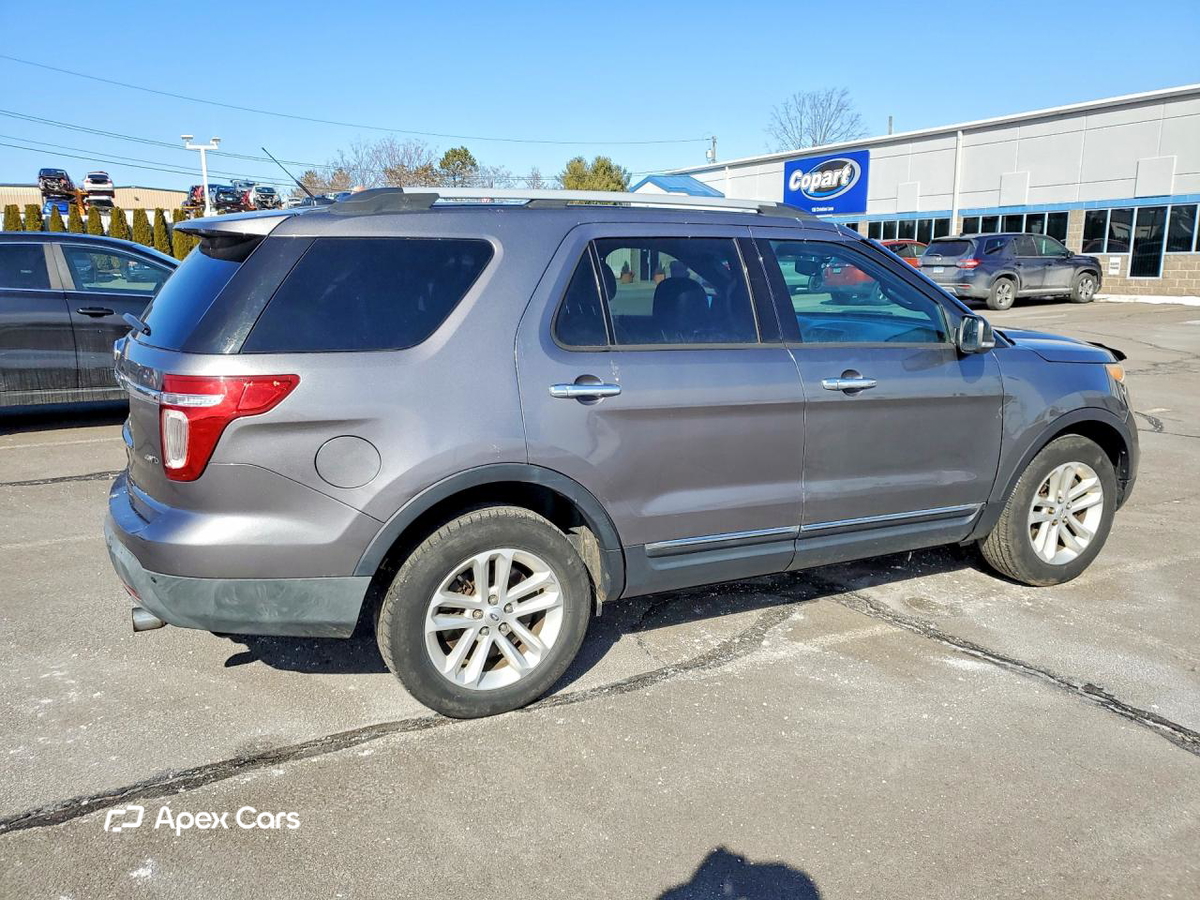 Ford Explorer 2014