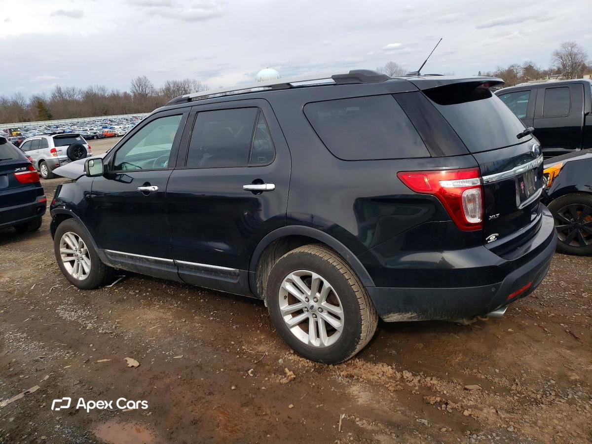 Ford Explorer 2015