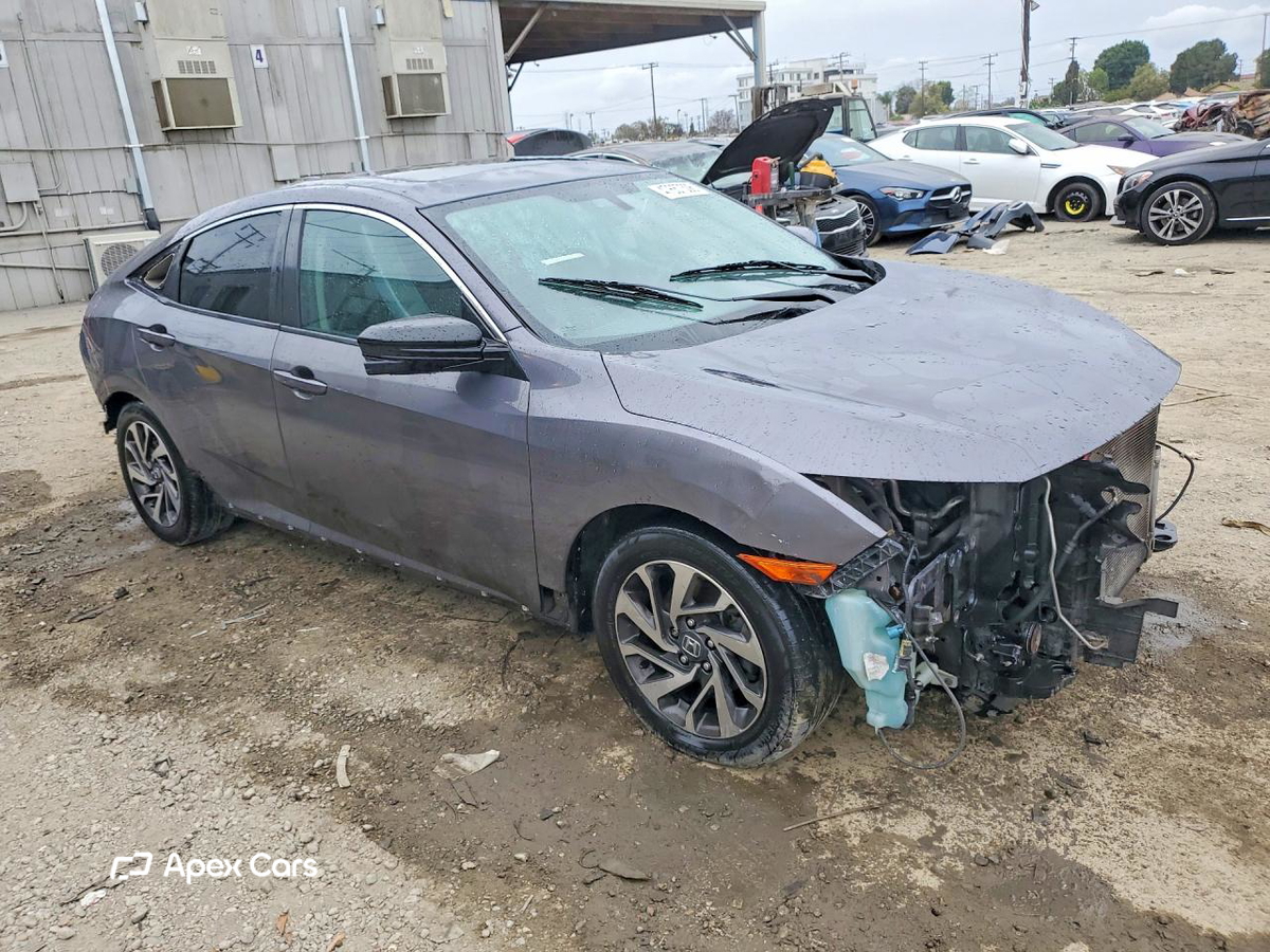 Honda Civic 2017