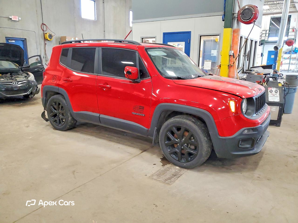Jeep Renegade 2018
