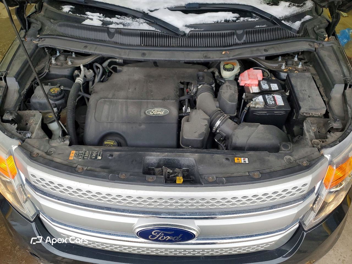 Ford Explorer 2014