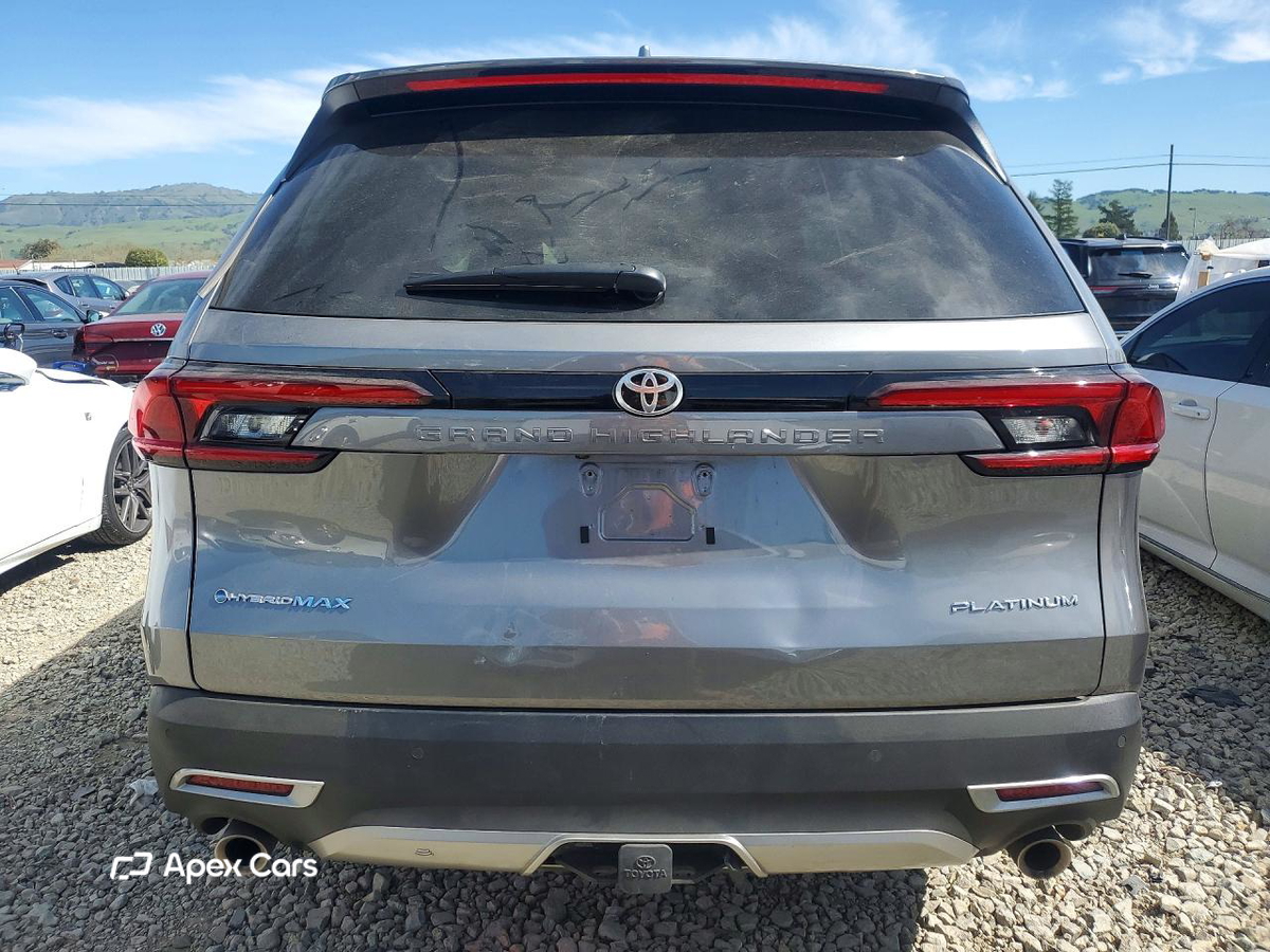 Toyota Highlander 2025