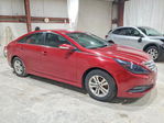 Hyundai Sonata 2014