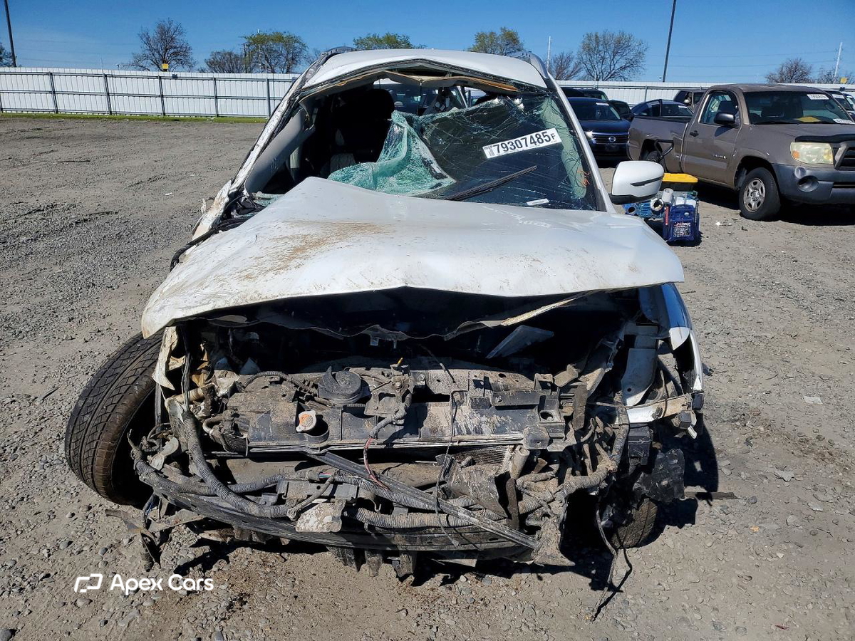 Nissan Rogue 2019