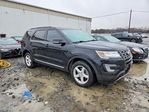 Ford Explorer 2017