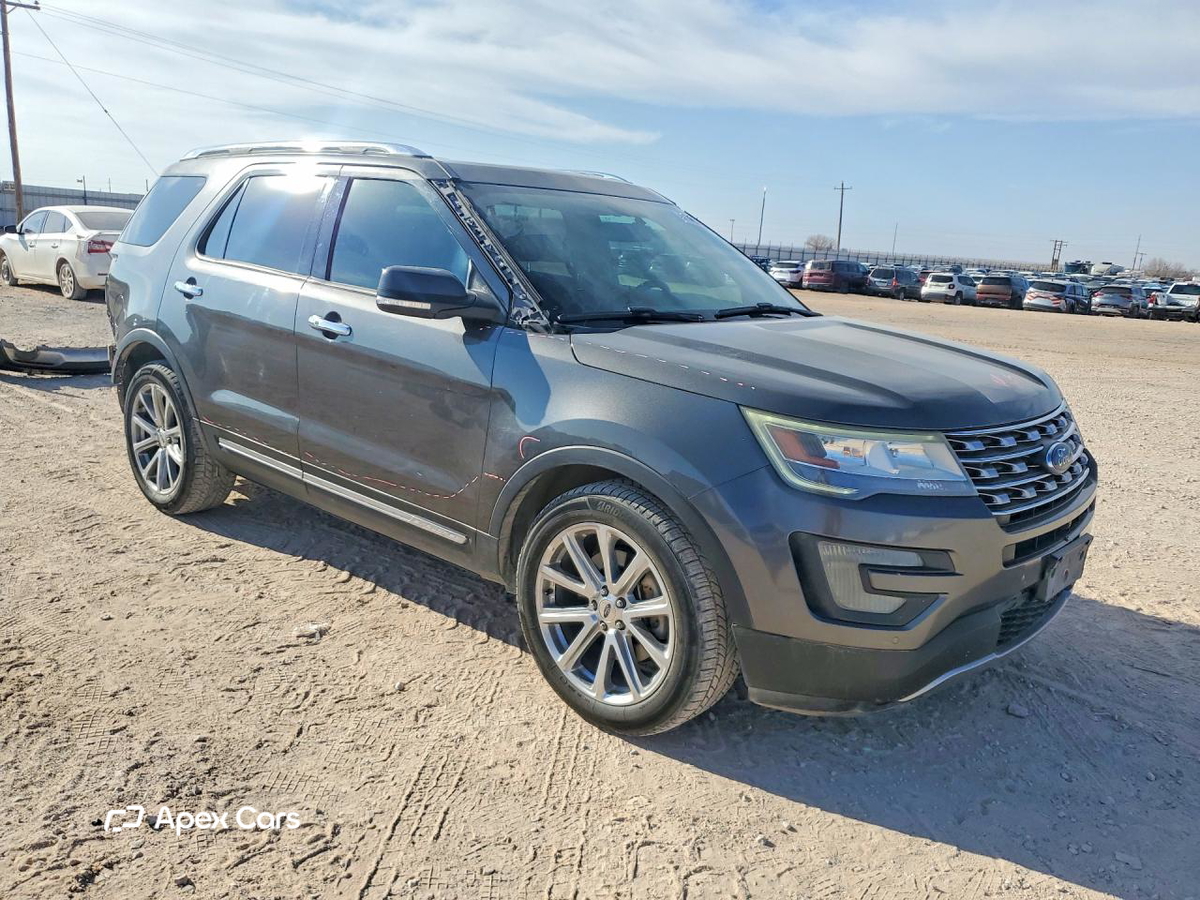 Ford Explorer 2017
