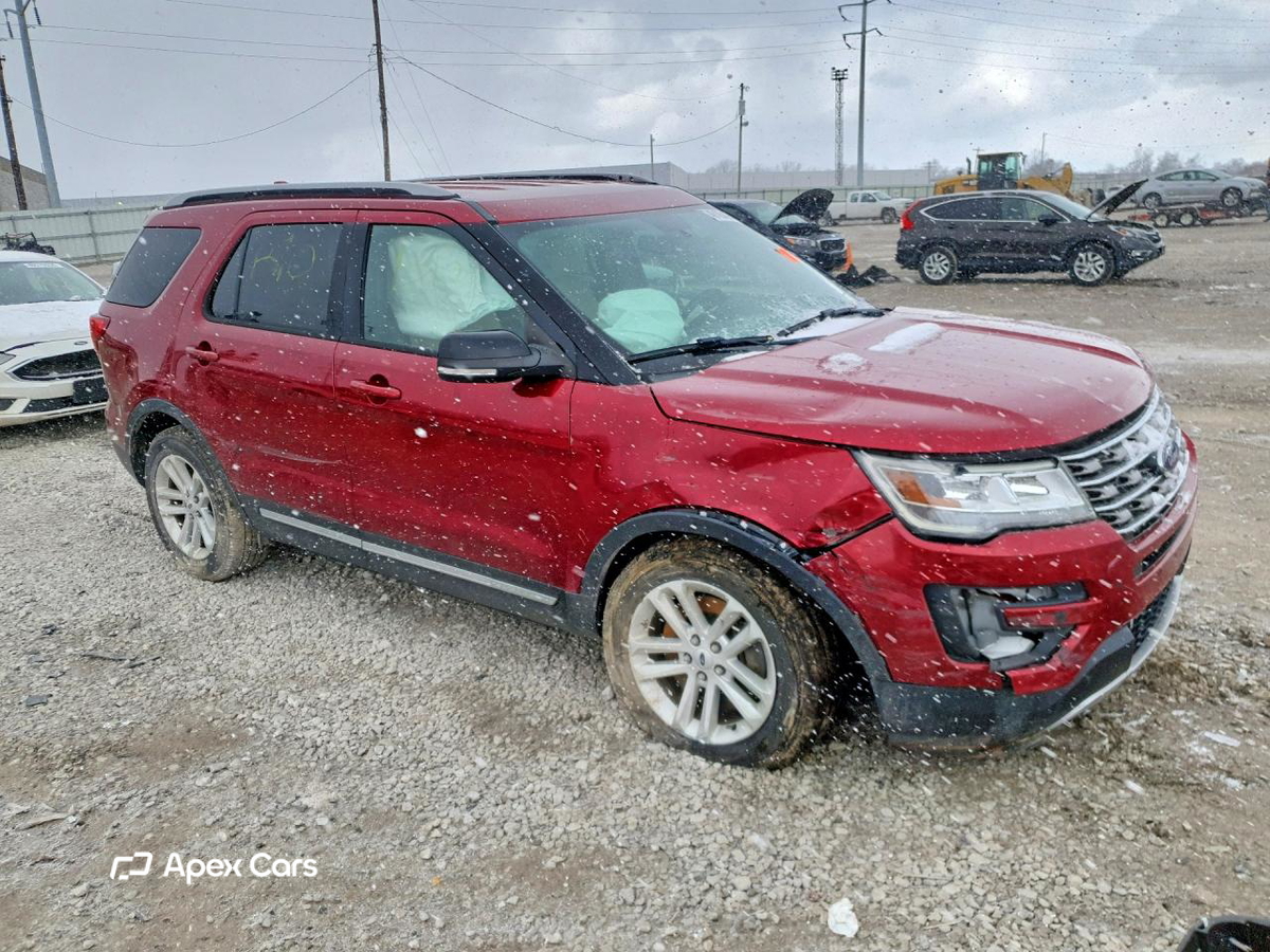 Ford Explorer 2017