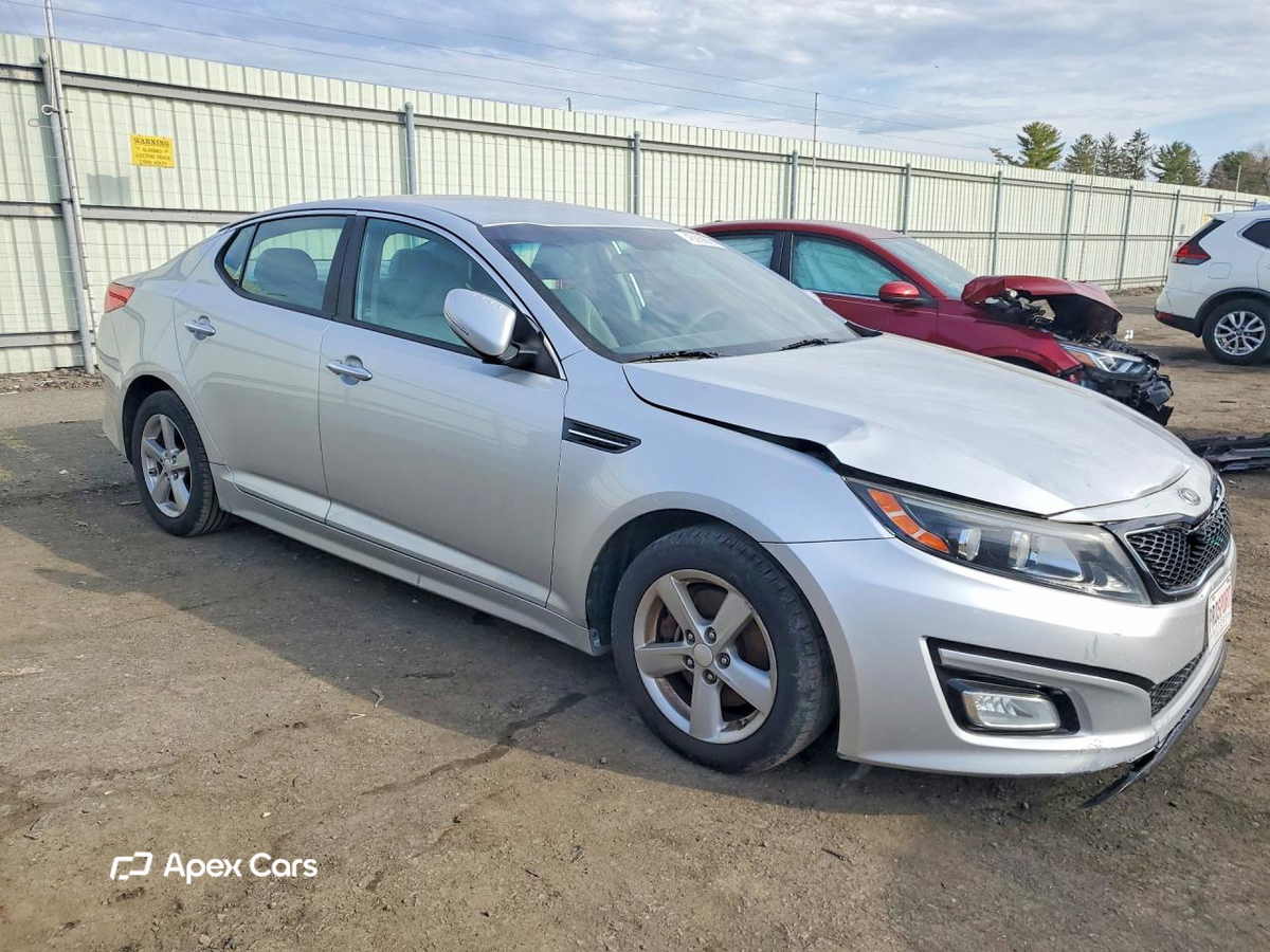 Kia Optima 2014