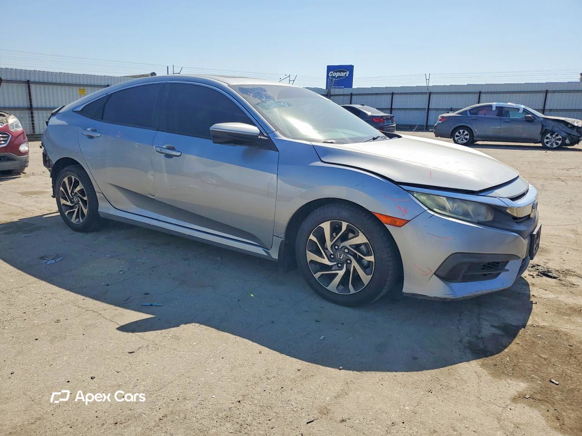 Honda Civic 2017