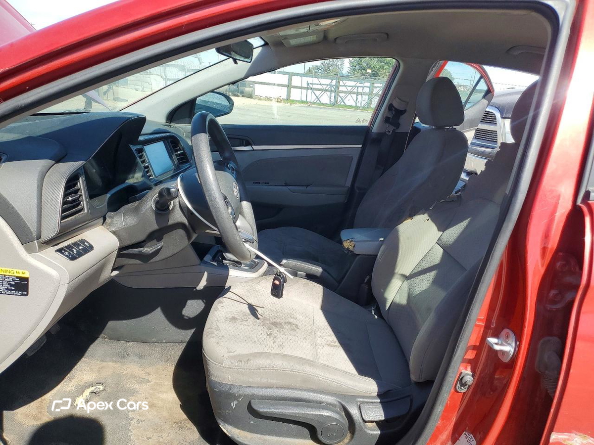 Hyundai Elantra 2019