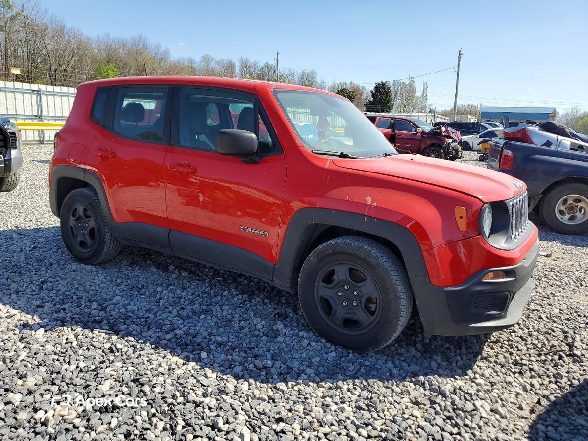Jeep Renegade 2017