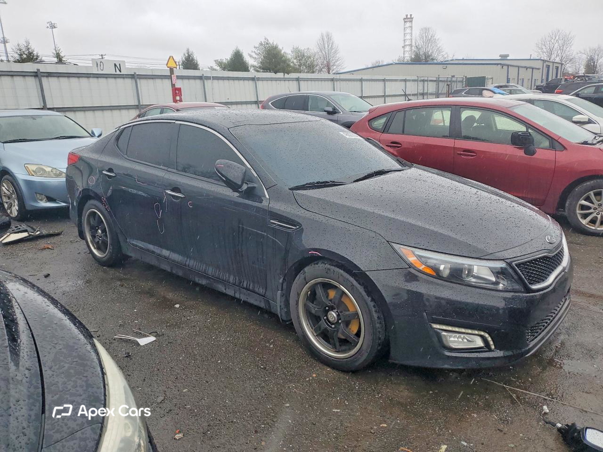 Kia Optima 2015