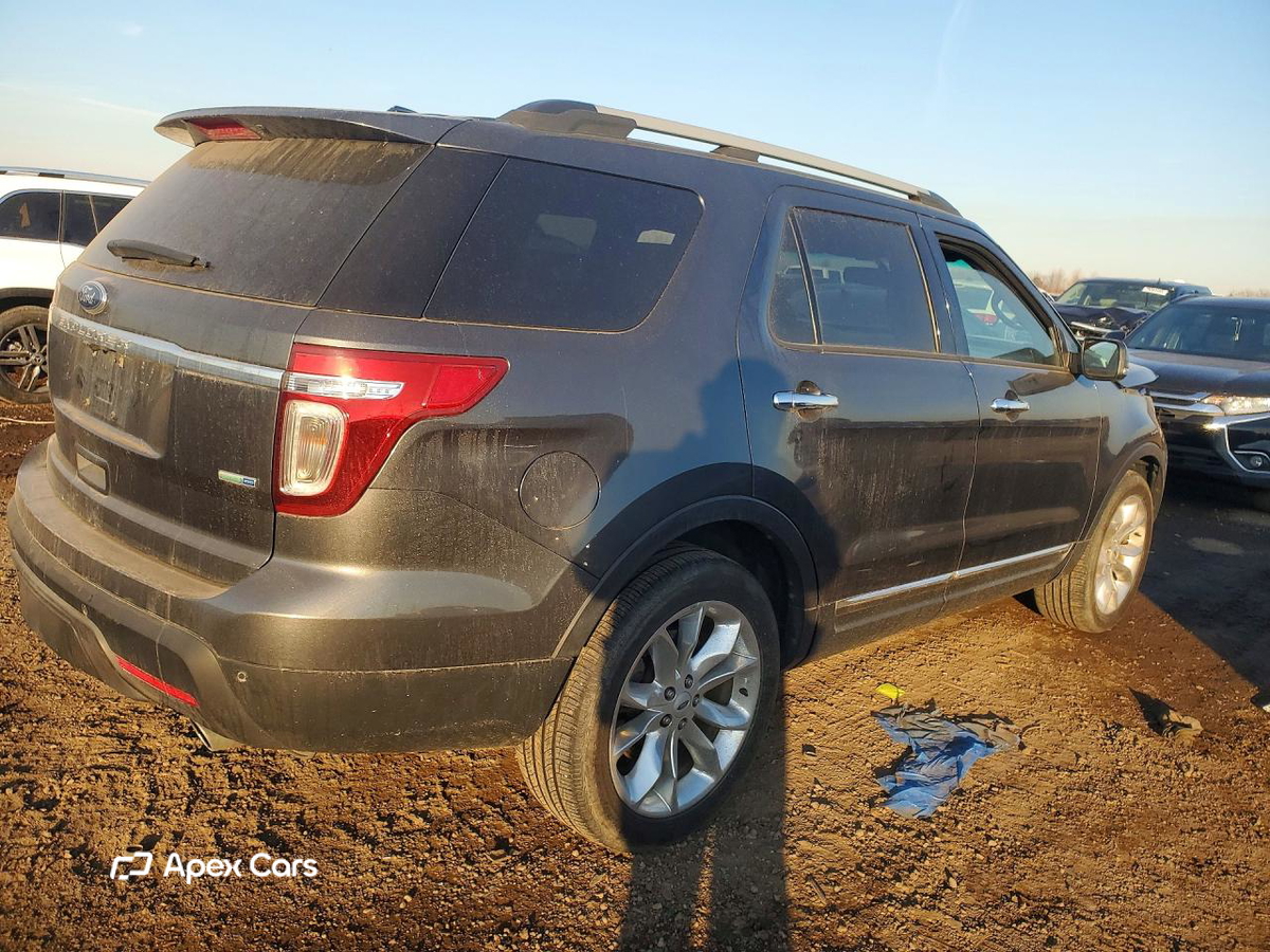 Ford Explorer 2015