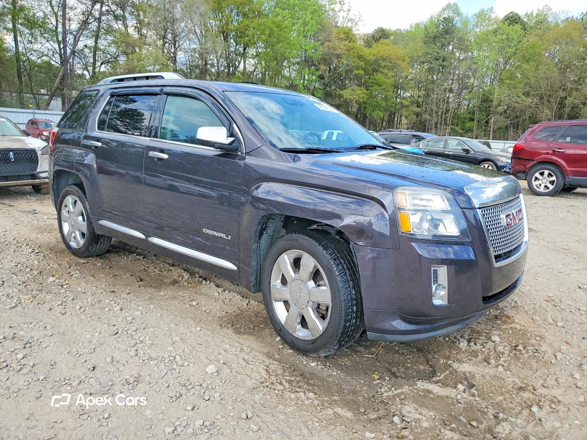 GMC Terrain 2015