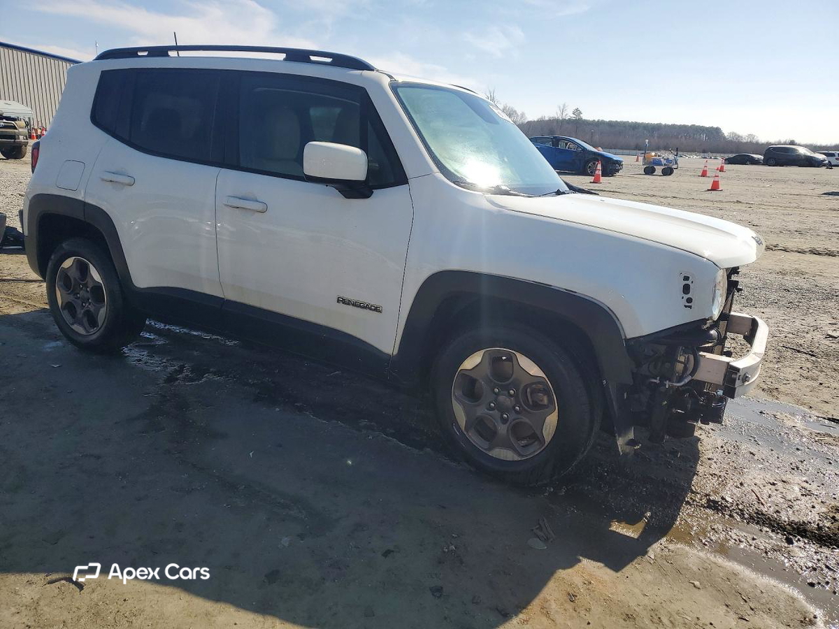 Jeep Renegade 2018