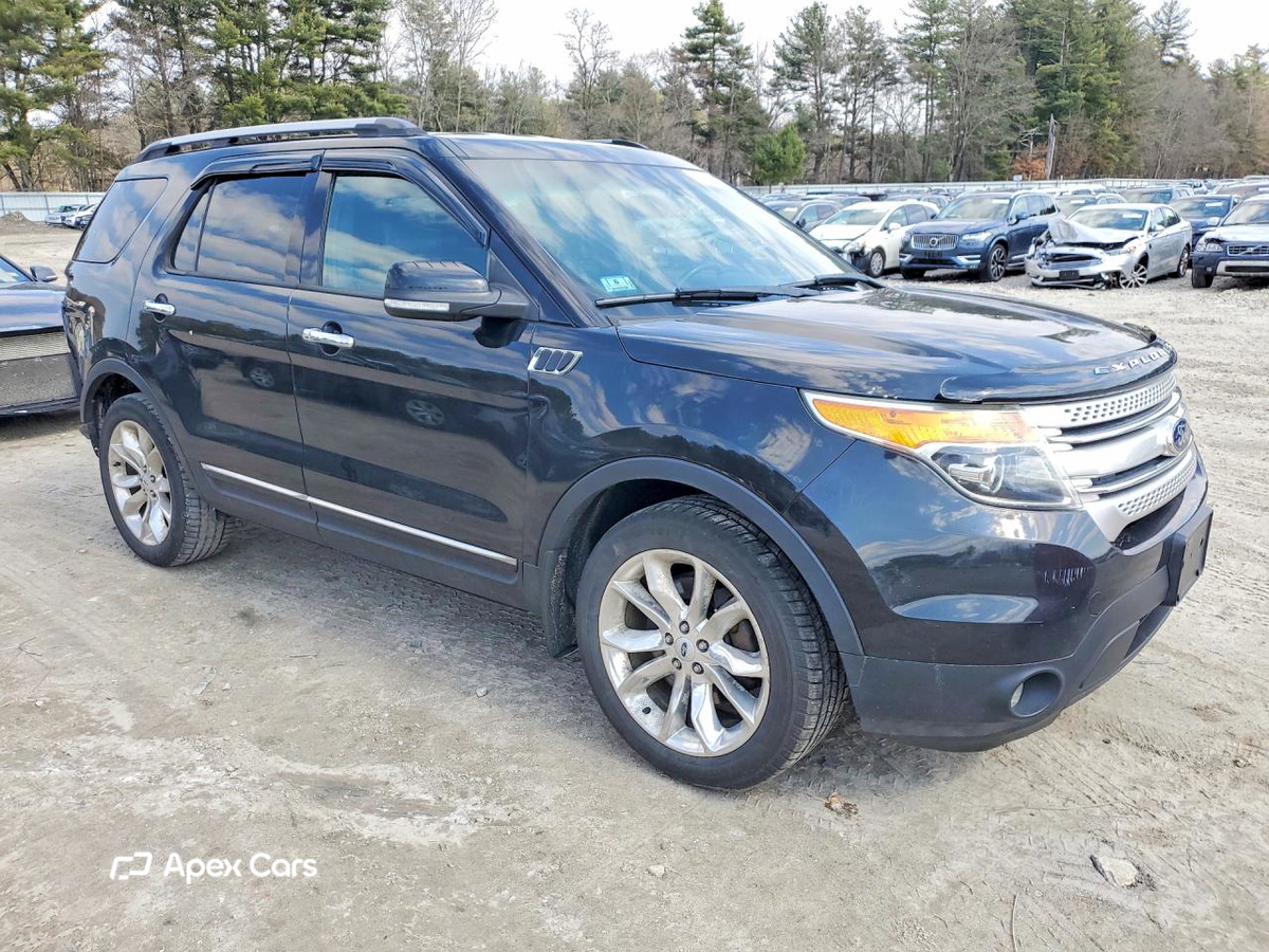 Ford Explorer 2013