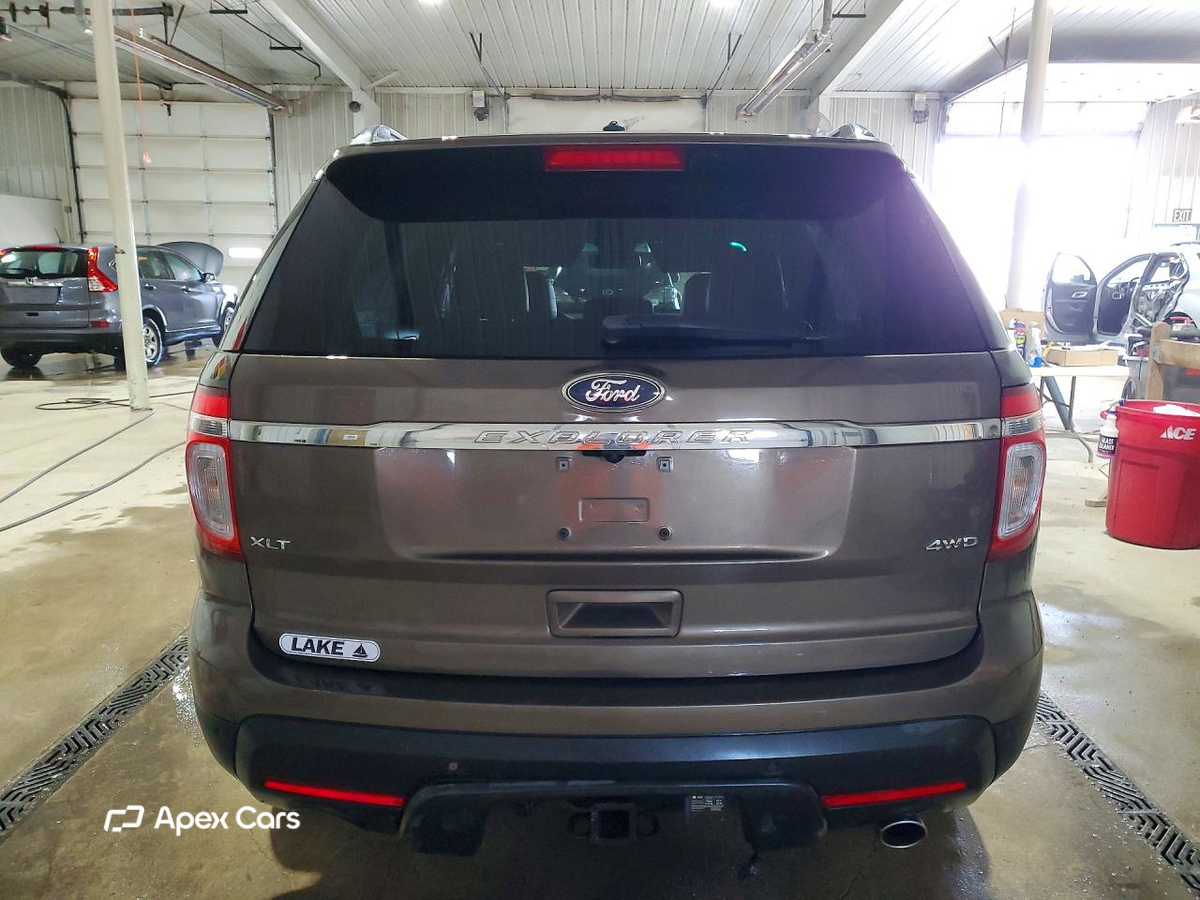 Ford Explorer 2015