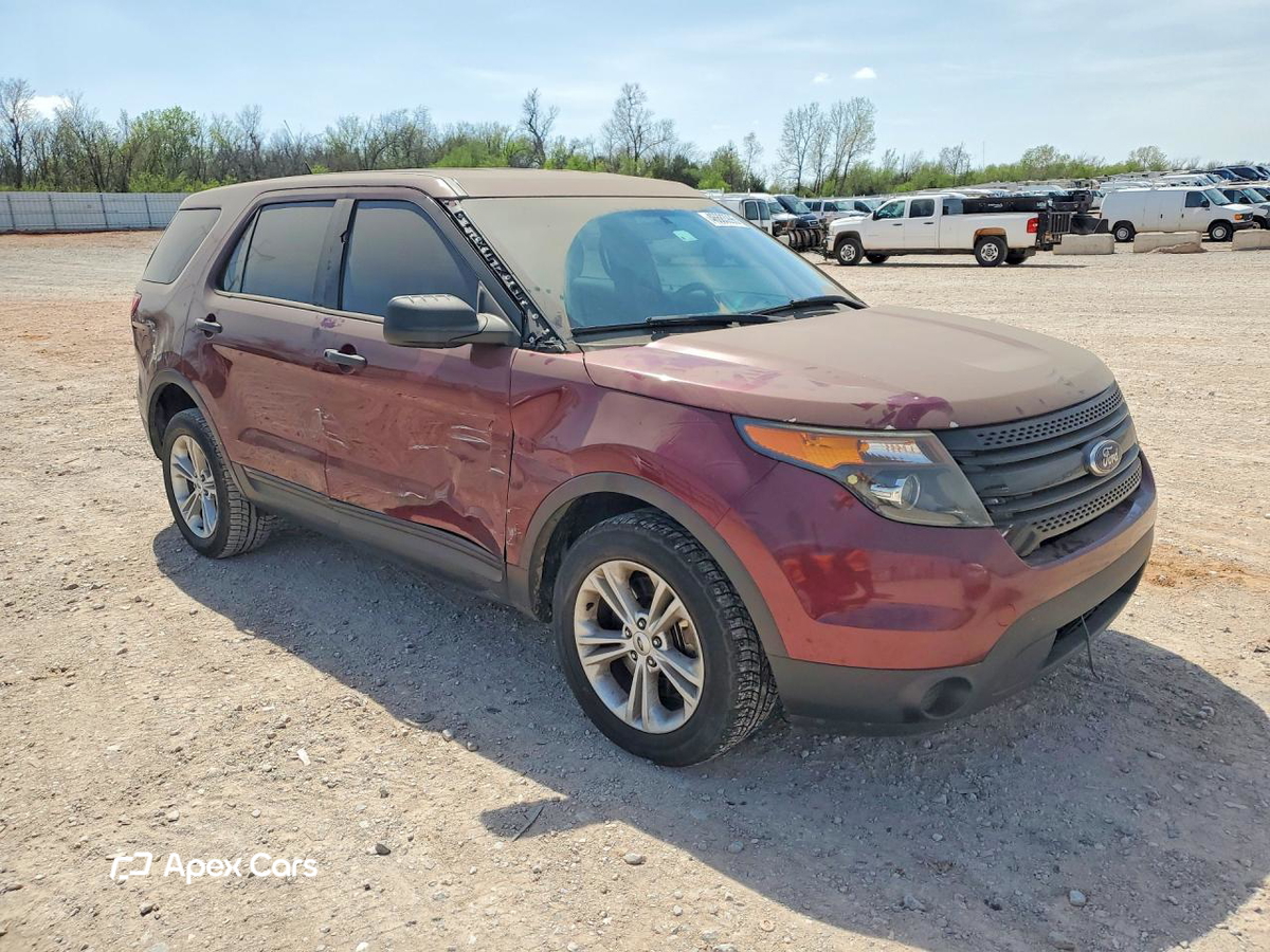 Ford Explorer 2015