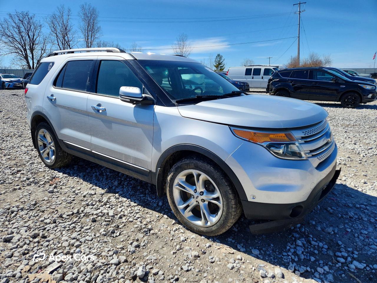 Ford Explorer 2014