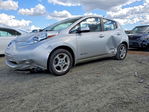 Nissan Leaf 2014