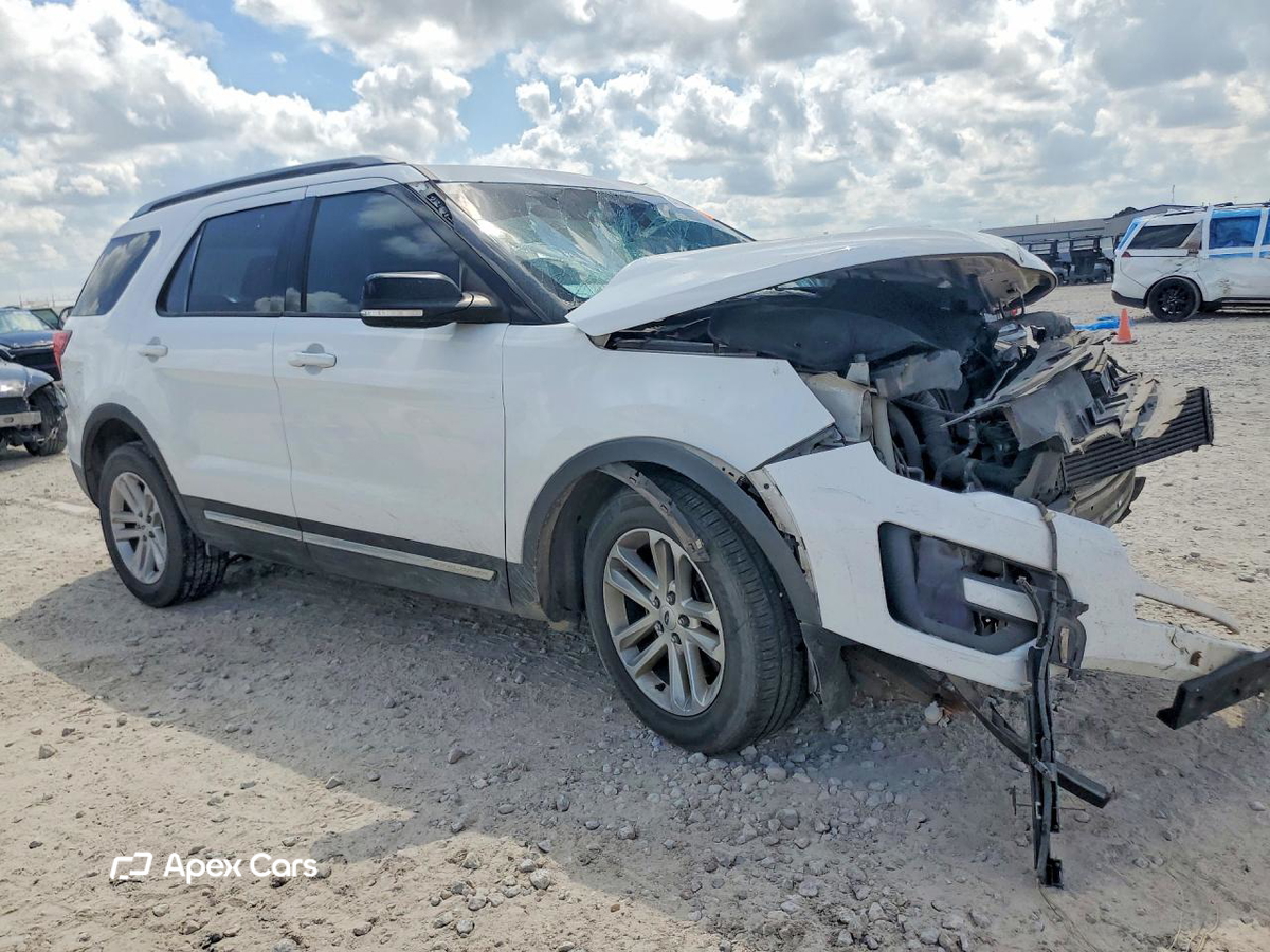 Ford Explorer 2017