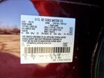 Ford Edge 2022