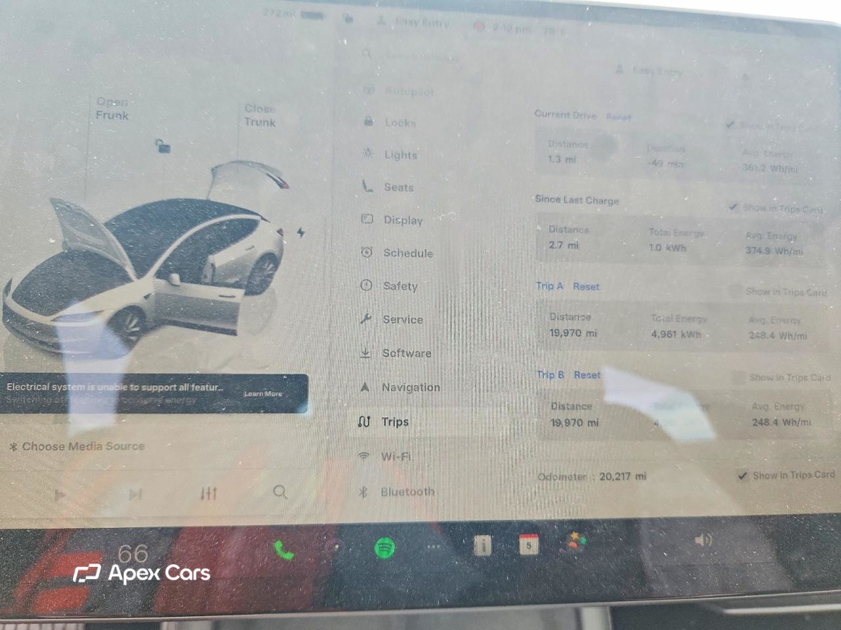 Tesla Model 3 2024