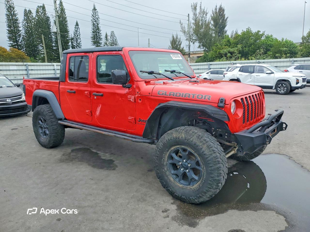 Jeep Gladiator 2020