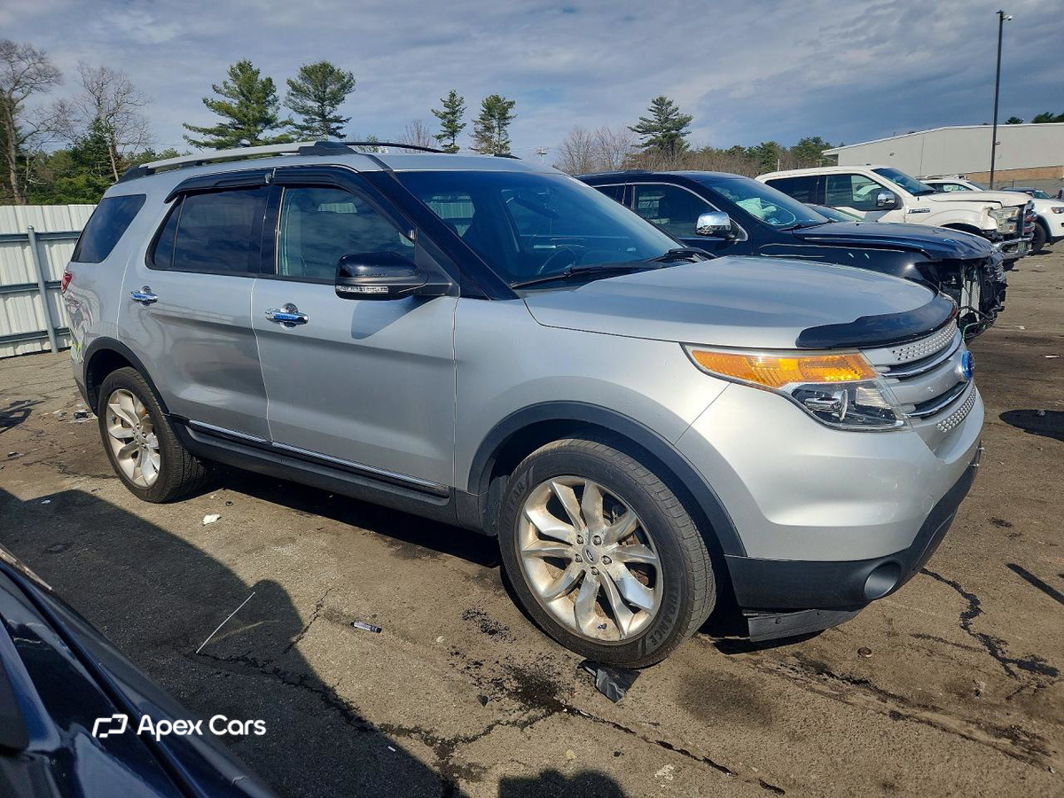 Ford Explorer 2013