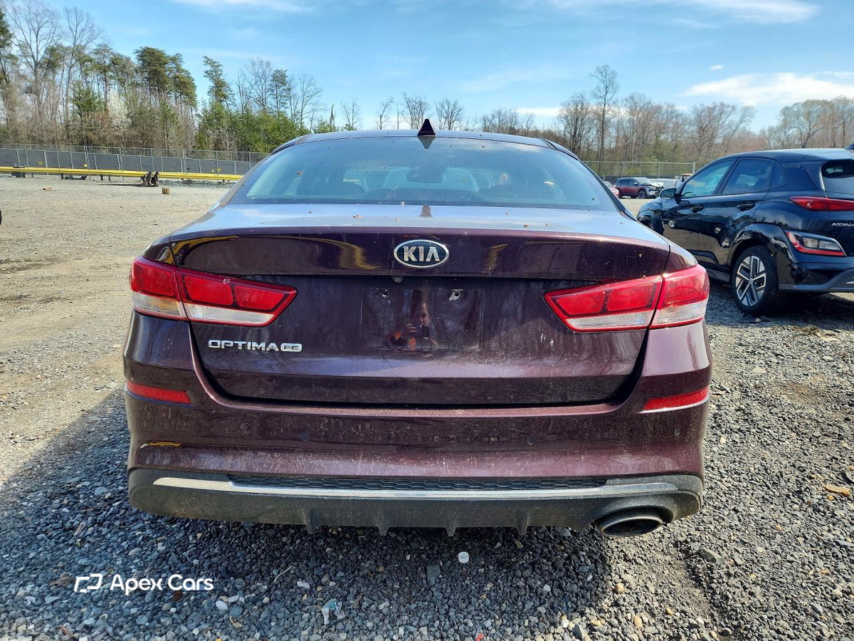Kia Optima 2020