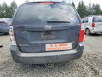 Kia Sedona 2007