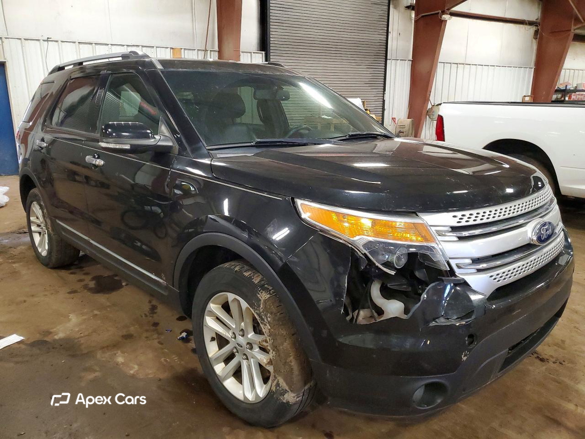 Ford Explorer 2015