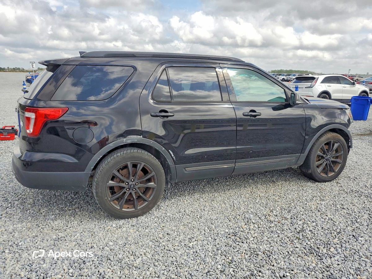 Ford Explorer 2017