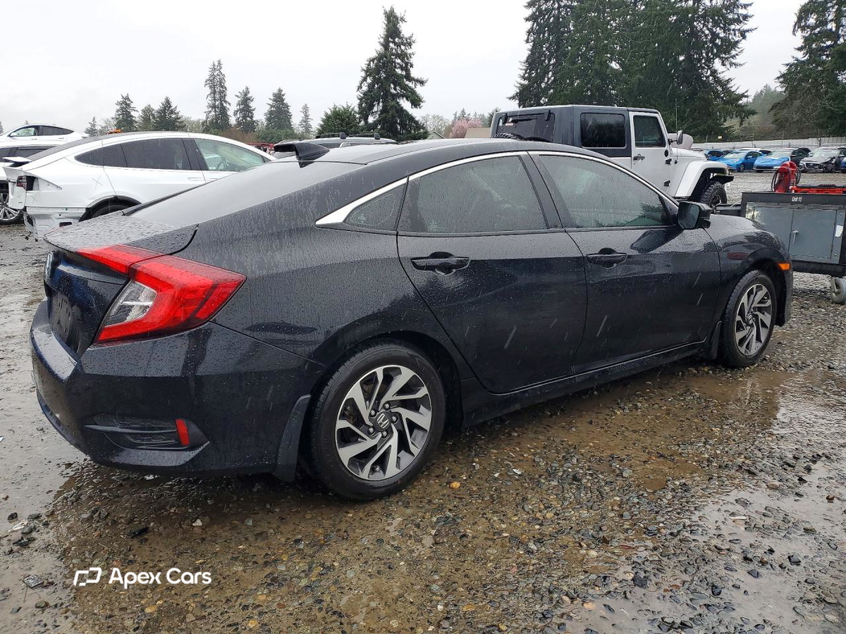 Honda Civic 2017