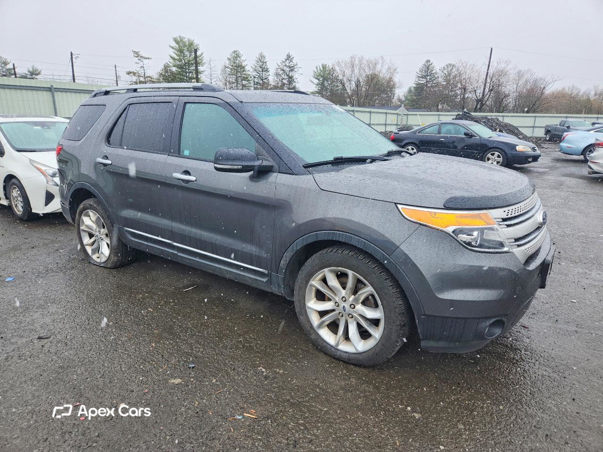 Ford Explorer 2015
