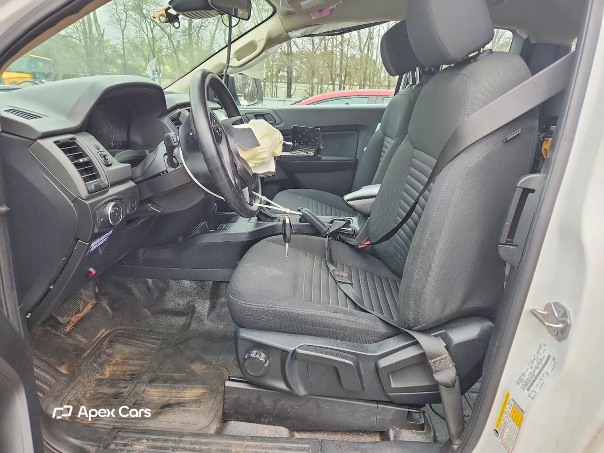 Ford Ranger 2021