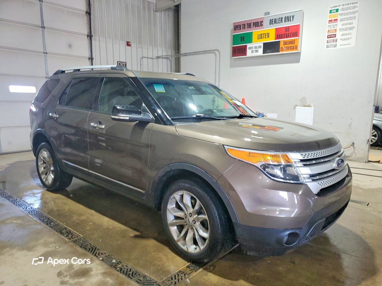 Ford Explorer 2015