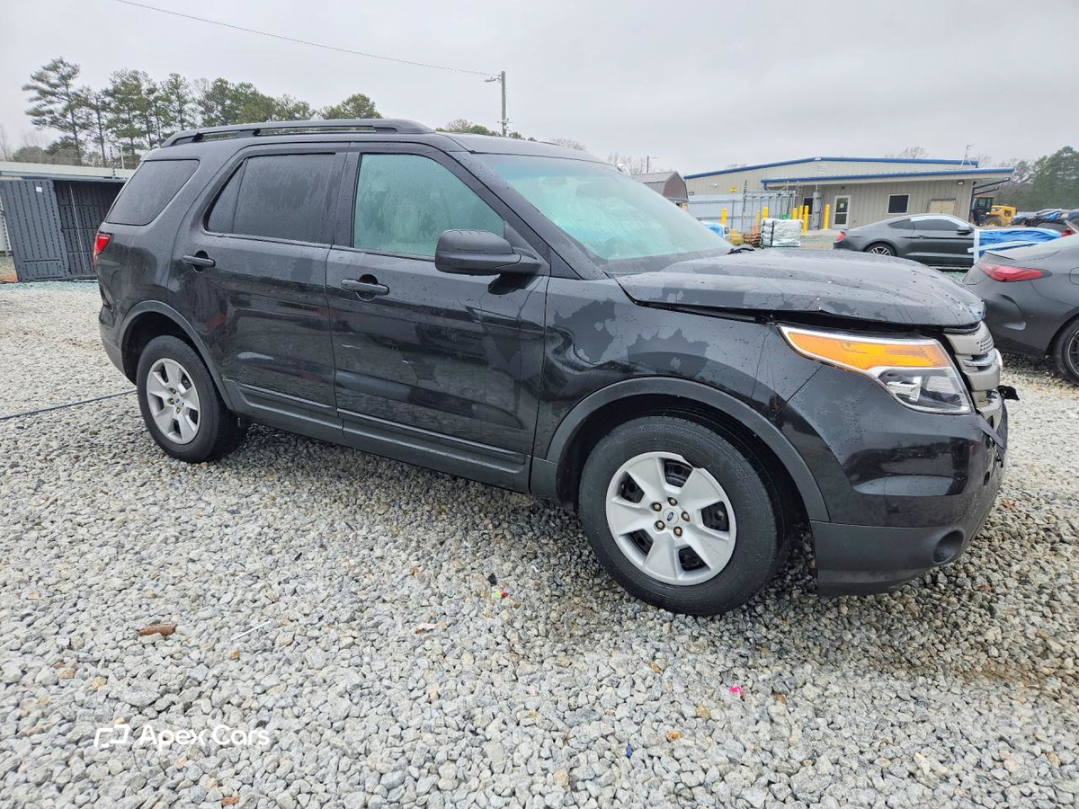 Ford Explorer 2014