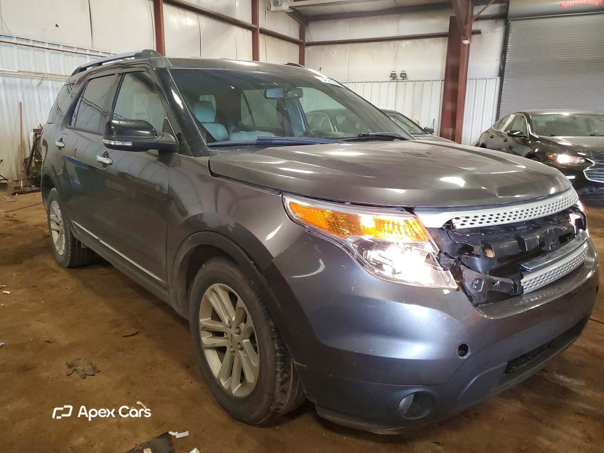 Ford Explorer 2015