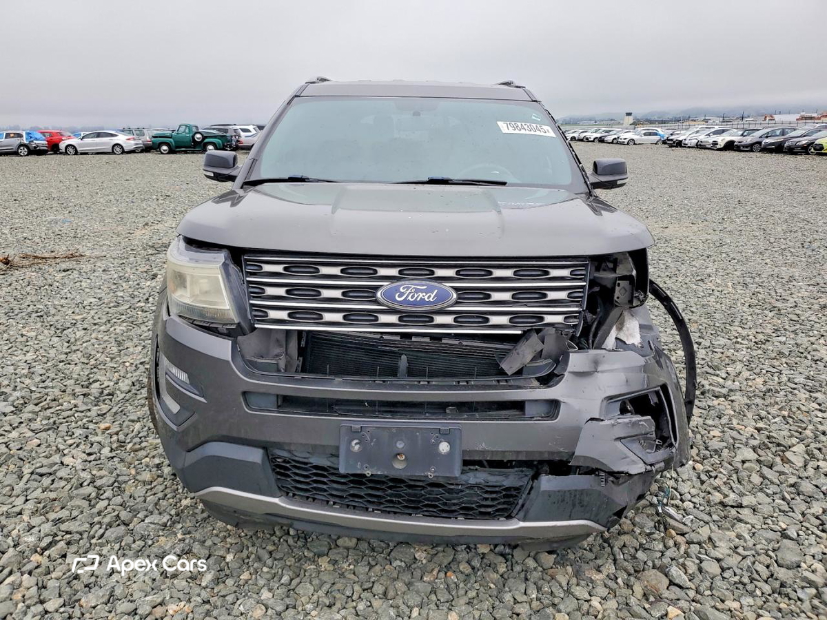 Ford Explorer 2017