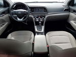 Hyundai Elantra 2019