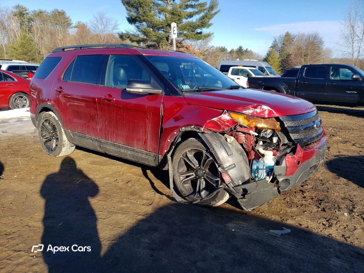 Ford Explorer 2015
