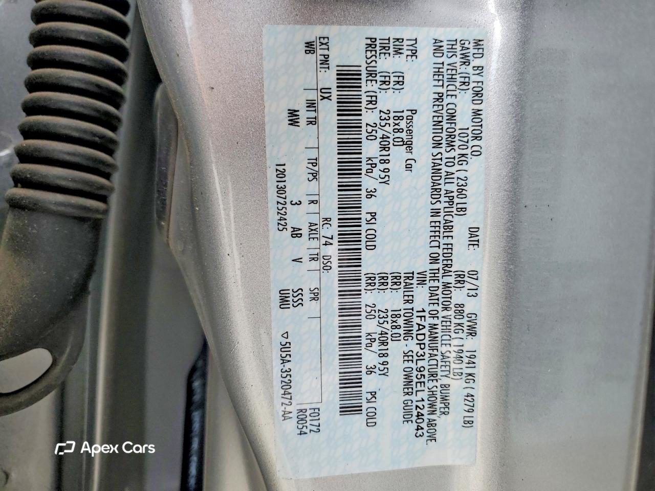 Ford Focus 2014
