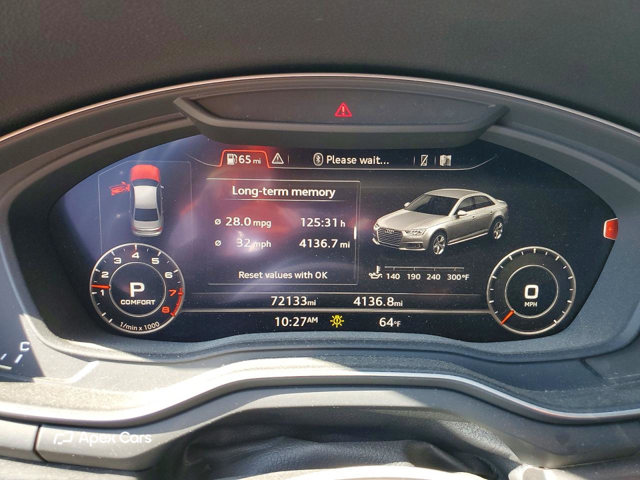 Audi A4 2018