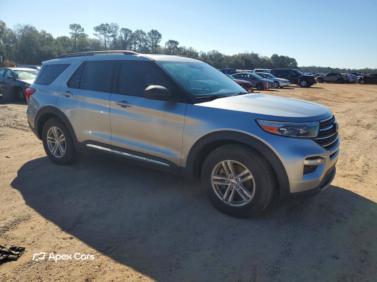 Ford Explorer 2022
