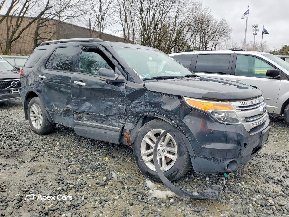 Ford Explorer 2013